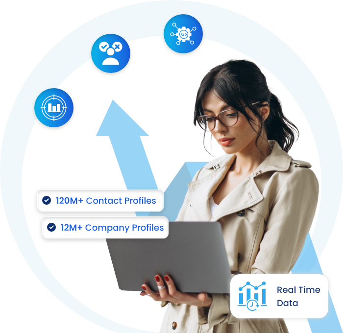 Drive B2B sales and marketing with real time access to 120M contact profiles and 12M company profiles Drive B2B sales and marketing with real-time access to 120M+ contact profiles and 12M+ company profiles.